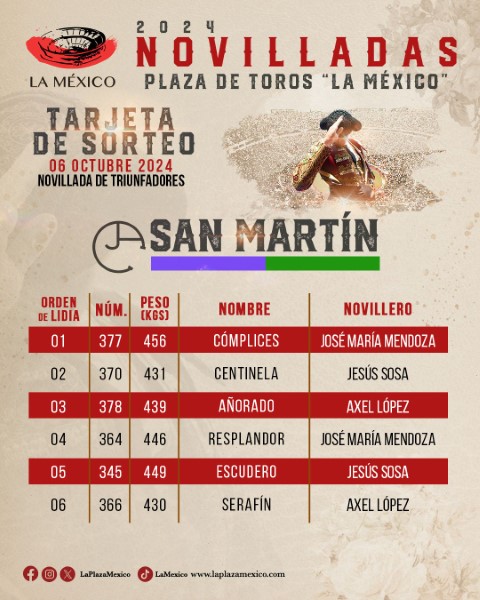 Tarjeta de Sorteo Ganadería San Martín